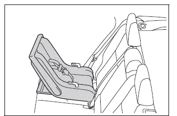 Rear-facing infant seat positioned correctly on the rear seat