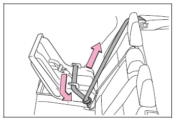 Securing a rear-facing child seat by removing slack from the seat belt