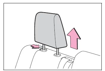 Removing the head restraint before installing a forward-facing child seat