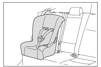 Forward-facing child restraint positioned on a Toyota RAV4 seat