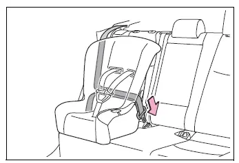 Seat belt routed correctly through a forward-facing child restraint