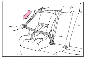 Toyota RAV4 shoulder belt extended to engage child restraint lock mode