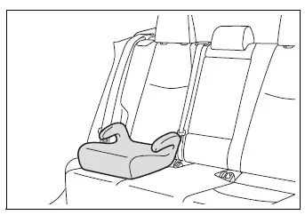 Toyota RAV4 backless booster seat positioned on the vehicle seat