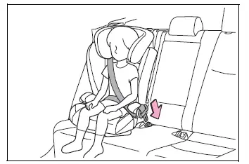 Correct shoulder and lap belt position for a child in a booster seat