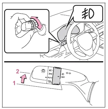Toyota RAV4 fog light switch operating positions