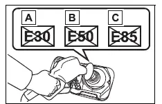 Fuel pump labels showing E30, E50, and E85 ethanol blends that must not be used