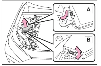 Type A engine compartment fuse box cover release claws