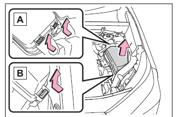 Type B engine compartment fuse box cover and locking claws