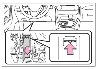 Left-side instrument panel fuse box lid