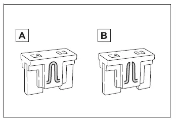Comparison of normal and blown Type A automotive fuses