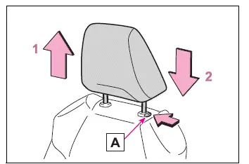 Front seat head restraint height adjustment and lock release button A