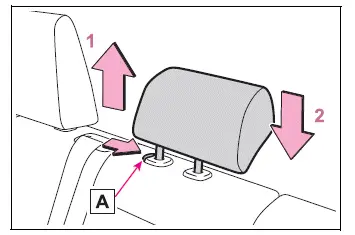 Center rear seat head restraint adjustment and release button A