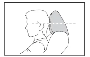 Correct front head restraint height aligned with the top of the occupant's ears