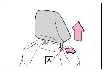 Removing a Toyota RAV4 head restraint while pressing release button A