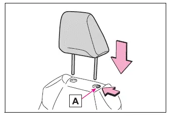 Installing a front or center rear head restraint into the seatback guide holes