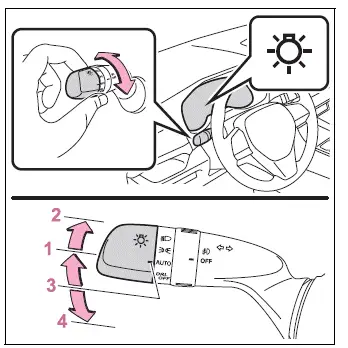 Toyota RAV4 Type A headlight switch positions for U.S. models