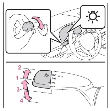 Type B headlight switch positions for U.S. models