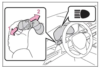 High-beam headlight lever operation and flashing position