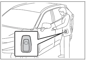 Electronic key carried before jump-starting a vehicle with an alarm system
