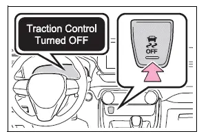 TRAC OFF indicator displayed after traction control is disabled