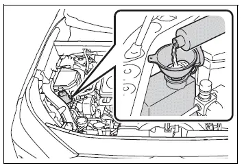 Adding engine coolant to the reservoir after an overheating event