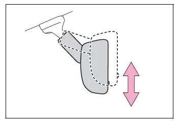 Adjusting the height and position of the inside rear view mirror