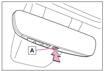 Automatic anti-glare mirror button and illuminated indicator A