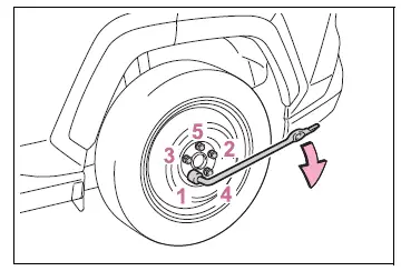 Correct cross-pattern sequence for tightening the wheel nuts