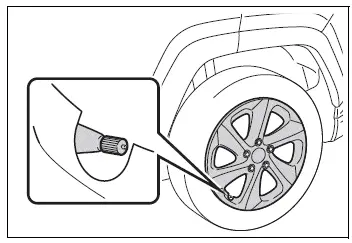 Wheel ornament cutout aligned correctly with the tire valve stem