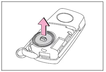 Internal battery cover being lifted from the remote key housing