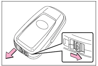 Mechanical key being removed from the electronic key housing