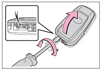 Protected flathead screwdriver opening the electronic key cover