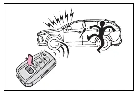 Toyota RAV4 electronic key showing the panic alarm control