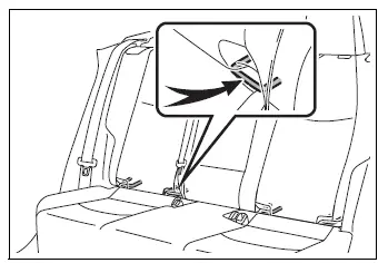 Toyota RAV4 rear outboard seat LATCH anchor locations
