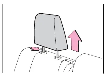 Removing the rear head restraint before installing a child restraint