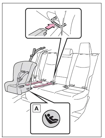 Rigid child restraint connectors attached to Toyota RAV4 LATCH anchors
