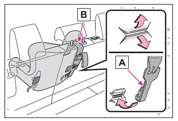Center seat top tether strap routed beneath the raised head restraint