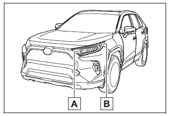 Type A front turn signal parking light and side marker bulb locations