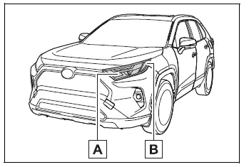 Type B front turn signal and side marker bulb locations
