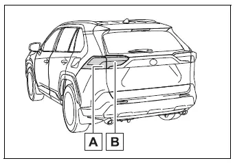 Rear turn signal and back-up light bulb locations