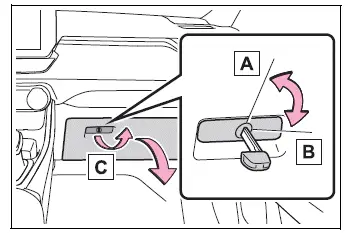 Glove box lock and opening controls