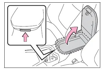 Toyota RAV4 center console box release button and lid