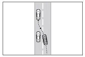 Lane Tracing Assist following a preceding vehicle as it changes lanes