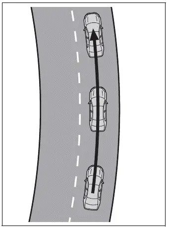 Lane centering function following a preceding vehicle when lane markings are difficult to see