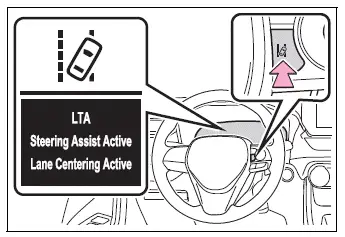LTA switch used to turn Toyota RAV4 Lane Tracing Assist on or off
