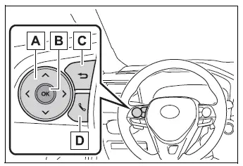 Toyota RAV4 steering wheel meter control switches and their assigned functions