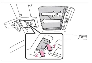 Overhead switches for opening and closing the moon roof