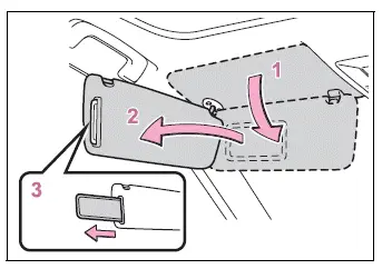 Toyota RAV4 sun visor positions and side extender operation
