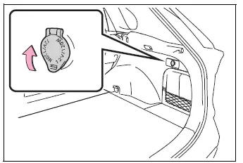 Toyota RAV4 luggage compartment 12-volt power outlet