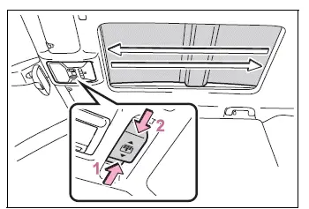 Overhead controls for the electronic sunshade and panoramic moon roof